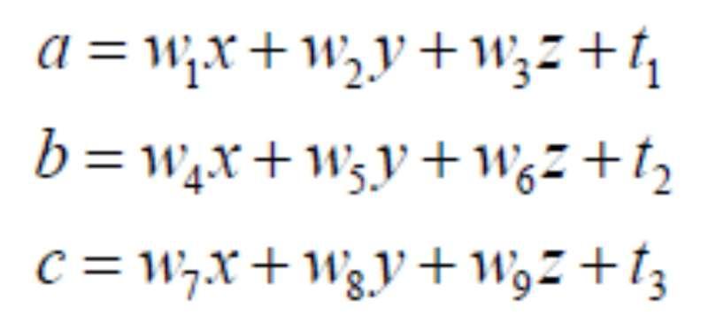 Γραμμικοί Μετασχηματισμοί Έστω ένα 3Δ σύστημα συντεταγμένων Σ1, στο οποίο ένα σημείο P εκφράζεται μέσω των