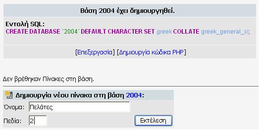 χρησιμοποιεί η βάση αυτή (για Ελληνικά, επιλέγουμε greek_general_ci) και πατώντας το κουμπί Δημιουργία, μας παραπέμπει σε άλλη σελίδα με το περιεχόμενο του Εικόνα 2.