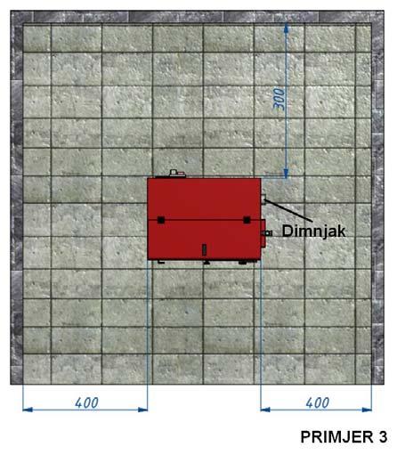 Slika 1: Minimalna udaljenost kotla od zida kotlovnice OPASNO!