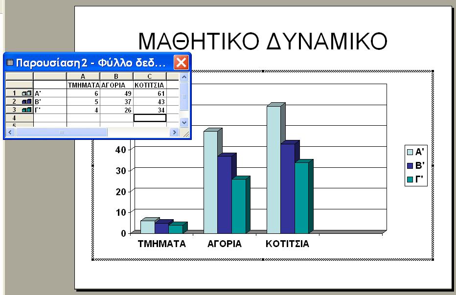 Άσκηση 8 Δημιουργήστε μια παρουσίαση, ακολουθώντας τα παρακάτω βήματα: 1.