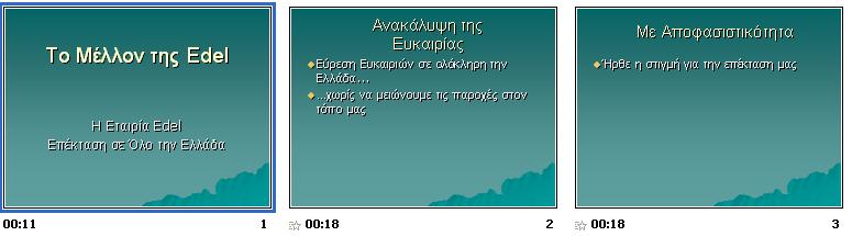 Στην περίπτωση που θέλετε να διακόψουμε την προβολή για κάποιο λόγο, κάνουμε κλικ στο κουμπί Παύση από το παράθυρο Δοκιμή (Εικόνα 1.1).