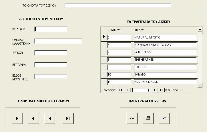 1 4 ΔΙΣΚΟΣ ΚΩΔ_ΔΙΣΚ (=κωδικός δίσκου, μοναδικό) ΟΝ_ΔΙΣΚ (=τίτλος δίσκου) ΚΩΔ_ΚΑΛ (=κωδικός καλλιτέχνη) ΤΥΠ_ΔΙΣΚ (=περιέχει το χαρακτηριστικό LP, CD, ή κασέτα) ΗΜ_ΕΓΓΡ (=Ημερομηνία εγγραφής του