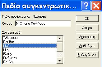 Δημιουργία Γραφήματος από Συγκεντρωτικό πίνακα Για να δημιουργήσουμε γράφημα με τα στοιχεία του Συγκεντρωτικού πίνακα, κάνουμε τα παρακάτω βήματα: 1.