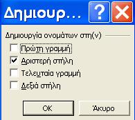 Στα κελιά Β2, Β3 και Β4 πληκτρολογούμε τις τιμές που βλέπουμε (οι τιμές που πληκτρολογούμε σ αυτά τα κελιά δεν έχουν σημασία, απλά αντιπροσωπεύουν τις δικές μας καλύτερες προβλέψεις για τη