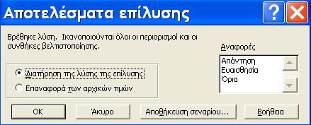 Αφού καθορίσουμε τους περιορισμούς, κλικ στο κουμπί Επίλυση για να βελτιστοποιήσουμε τη συνάρτηση αντικειμενικού σκοπού, που στο παράδειγμά μας είναι το Κέρδος. 17.