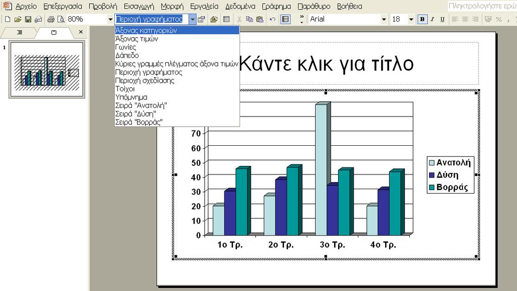 2 ος τρόπος Σε μια κενή διαφάνεια κάνουμε κλικ στο κουμπί από τη γραμμή εργαλείων. Μας εμφανίζεται η Εικόνα 2.4 και κάνουμε ακριβώς τα ίδια βήματα με παραπάνω.