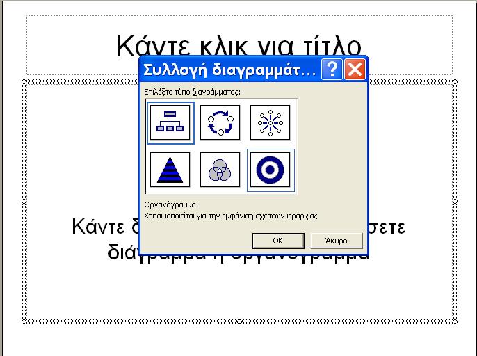 Μας εμφανίζετε το παράθυρο Συλλογή Διαγραμμάτων (Εικόνα 2.10). Οργανόγραμμα Εικόνα 2.10 Κλικ στο εικονίδιο οργανόγραμμα και κλικ στο ΟΚ. Κλικ σε κάθε πλαίσιο (Εικόνα 2.