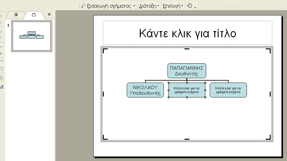 Τα πλαίσια γίνονται μεγαλύτερα ή μικρότερα για να χωρέσουν τα ονόματα και τους τίτλους. Εικόνα 2.11 Για να διαγράψουμε ένα πλαίσιο, το επιλέγουμε και πατάμε το πλήκτρο DELETE.