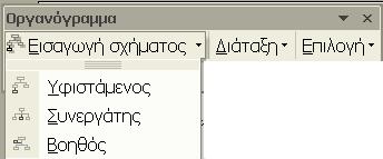 2. Από τη γραμμή εργαλείων Οργανόγραμμα, επιλέγουμε την επιλογή Εισαγωγή σχήματος (Εικόνα 2.12). Εικόνα 2.12 3.