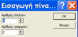 Εικόνα 2.15 Στη διαφάνεια μας, θα δούμε τον πίνακα με διαγραμμίσεις (Εικόνα 2.16). Κάνοντας κλικ μέσα στον πίνακα, εμφανίζονται οι γραμμές εργαλείων Πίνακες και Περιγράμματα. Εικόνα 2.