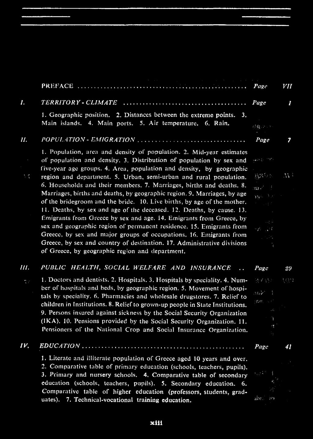 PREFACE Page VII I. TERRITORY - CLIMATE Page 1 1. Geographic position. 2. Distances between the extreme points. 3. Main islands. 4. Main ports. 5. Air temperature. 6. Rain. II.