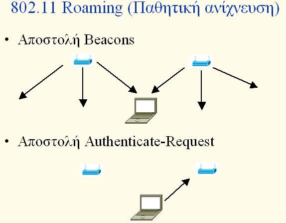 μπορεί να προχωρήσει στο επόμενο βήμα, δηλαδή στη διαδικασία του joining. Η διαδικασία φαίνεται στην Εικόνα 111.