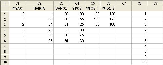 (α) Στο πλαίσιο Store patterned data in πληκτρολογούμε C8. (β) Στο πλαίσιο From first value πληκτρολογούμε 1. (γ) Στο πλαίσιο To last value πληκτρολογούμε 10. 5. Πατάμε ΟΚ.