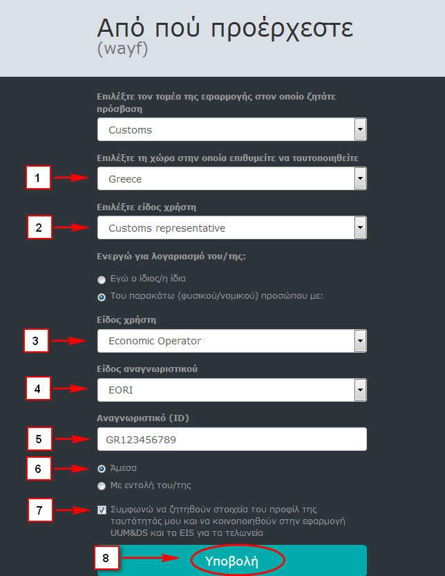 2. Πρόσβαση με Εξουσιοδότηση (Άμεσος