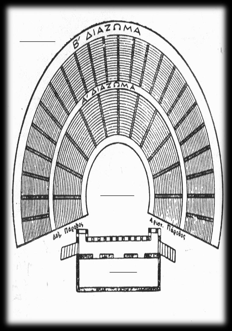 Η γωνία μεταξύ του θεάτρου και της σκηνής χωρίζει την περιφέρεια της