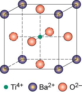 Κρυσταλλική δομή ABX 3 Δομή Perovskite structure Ex: complex