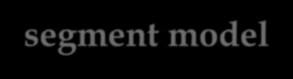 number of segments visualized