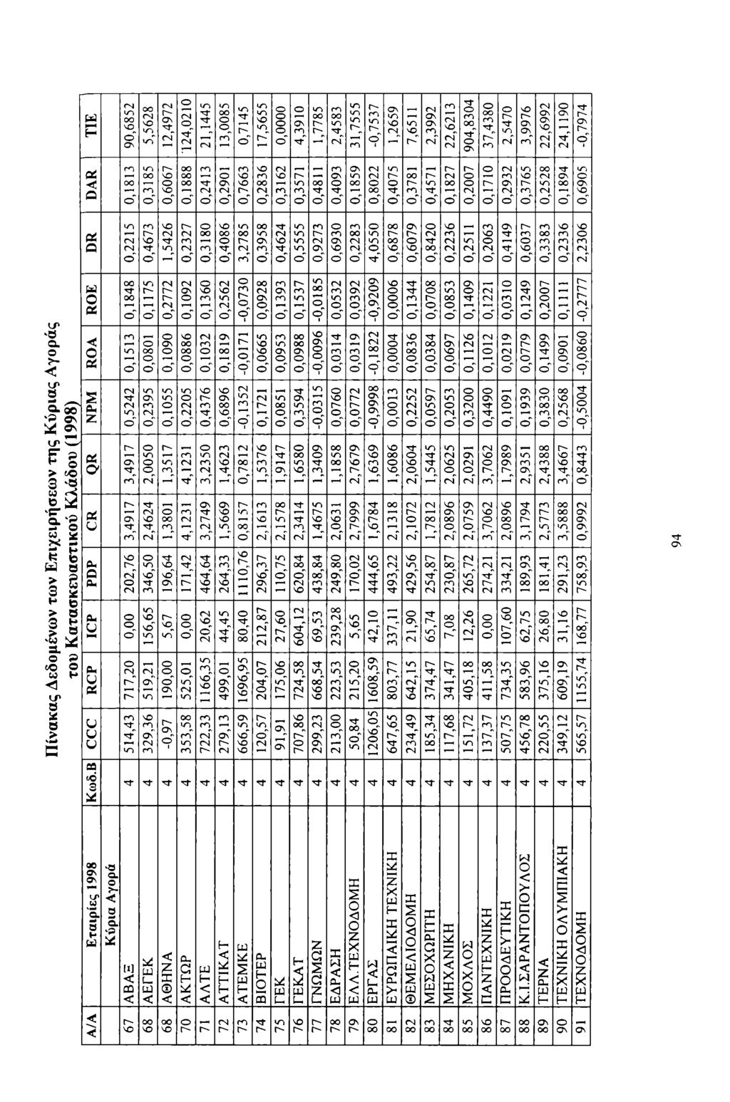 w Η <Ν Ι s rs s m C\ r-> s fn ^ in tt tt OO, <n m in s in r- * OS in fn fn fn " r- in in in Os Γ- in in r- Tt r-_ " ΓΝ OS in ΓΝ in s fn Os Os t-*' fn*' fn SO fn fn OS r* " fn s tt Os Os r- Γ- Γ-- Os