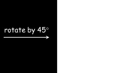 FACE-CENTERED CUBIC (FCC) - Κυβική