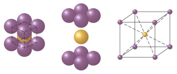 5.1Β ΧΩΡΟΚΕΝΤΡΩΜΕΝΗ ΚΥΒΙΚΗ ΔΟΜΗ - BODY-CENTERED CUBIC (BCC) - Κυβική μοναδιαία κυψελίδα με 8/8+1 = 2 ατομα -