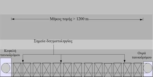 Κεφάλαιο 3 ο : ειγµατοληψία και εργαστηριακές µετρήσεις λιγνίτης που µε µακροσκοπική παρατήρηση δεν παρουσιάζει κάποια εµφανή πρόσµιξη, πχ αργιλική κ.α. Το πρώτο δείγµα από τα τέσσερα στα οποία χωρίζεται έχει βάρος περίπου 2,2 2,3 kg και αποτελείται από λιγνίτη χωρίς να προστεθεί επιπλέον ποσότητα αγόνου( κωδικός δείγµατος Νο 0 ).