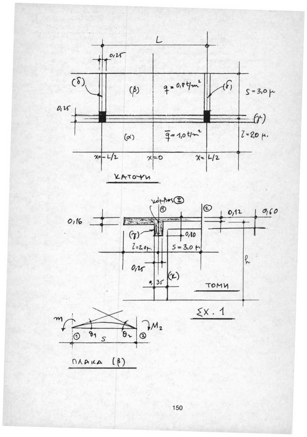 L i (~')\. 1 :r - - 1- Οι~-\" CfJ 1 1 1! 1 4}.. ο.~ tι--&. 'V<r, ι s... 3, - fr ) (ο<) i-- -1,ο tι-- - 1... Ζ.. Ζο 14 'Χ. - L/'ι. '"f.