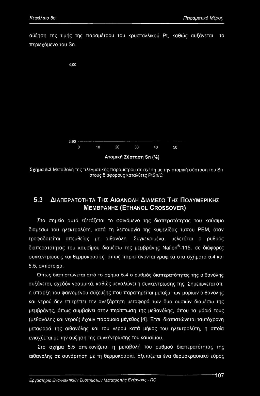 3 Μεταβολή της πλεγματικής παραμέτρου σε σχέση με την ατομική σύσταση του Sn στους διάφορους καταλύτες PtSn/C 5.