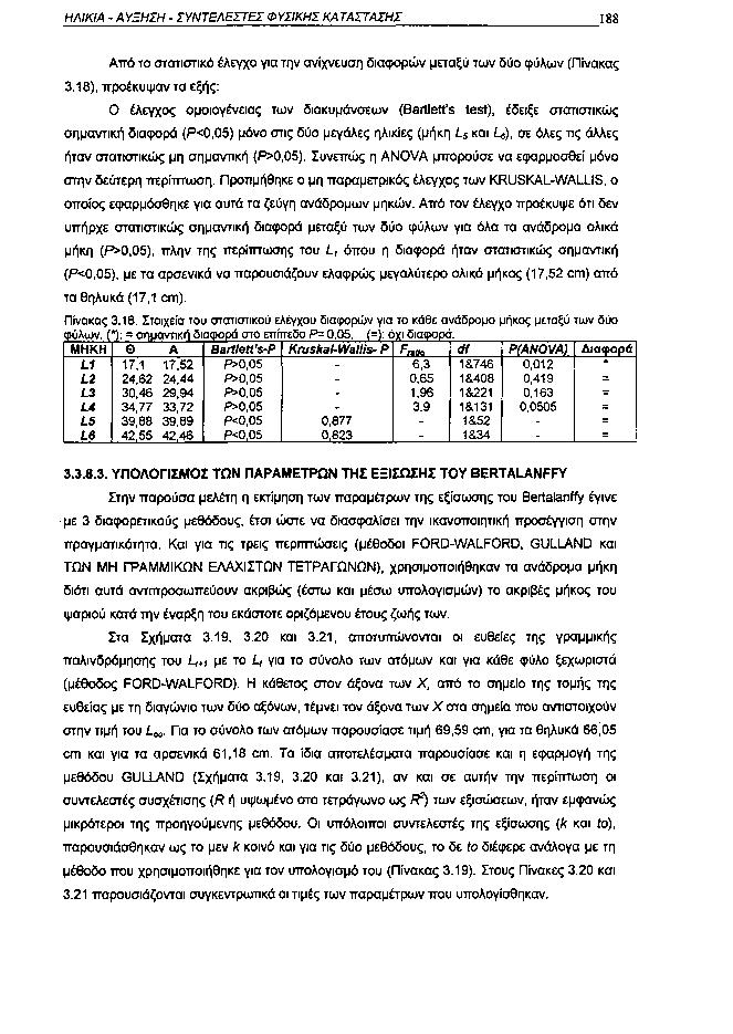 ΗΛΙΚΙΑ ΑΥΞΗΣΗ ΣΥΝΤΕΛΕΣΤΕΙ ΦΥΣΙΚΗΣ ΚΑΤΑΣΤΑΣΗΣ 188 Από το στατιστικό έλεγχο για την ανίχνευση διαφορών μεταξύ των δύο φύλων (Πίνακας 3.