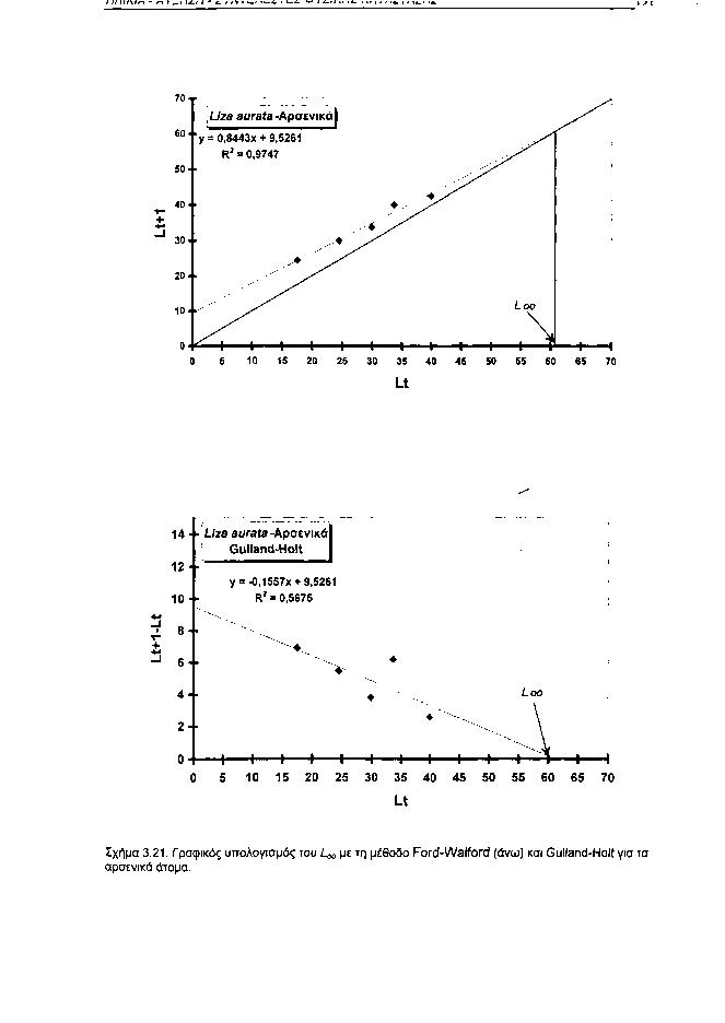 Γit \ΙΓ\ΙΛΛ Λ\ 1 / 14.1 Ι 4. Ι IV I Lf n_,t_ ι LΛ. Τ / ΛΙΙ \Ι ΙΑ. / \/~» ι η«.» /ι*./ ΙΛ.