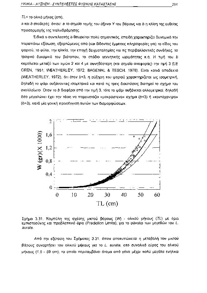 ΗΛΙΚΙΑ ΑΥΞΗΣΗ ΣΥΝΤΕΛΕΣΤΕΙ ΦΥΣΙΚΗΣ ΚΑΤΑΣΤΑΣΗΣ 24 71= το ολικό μήκος (cm), a και b σταθερές, όπου: a το σημείο τομής του άξονα Υ του βάρους και b η κλίση της ευθείας προσαρμογής της παλινδρόμησης.