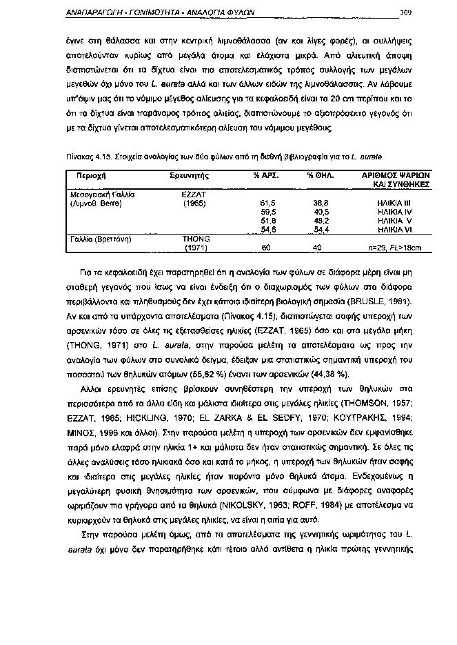 ΑΝΑΠΑΡΑΓΩΓΗ ΓΟΝΙΜΟΤΗΤΑ ΑΝΑΛΟΓΙΑ ΦΥΛΩΝ 39 έγινε στη θάλασσα και στην κεντρική λιμνοθάλασσα (αν και λίγες φορές), οι συλλήψεις αποτελούνταν κυρίως από μεγάλα άτομα και ελάχιστα μικρά.