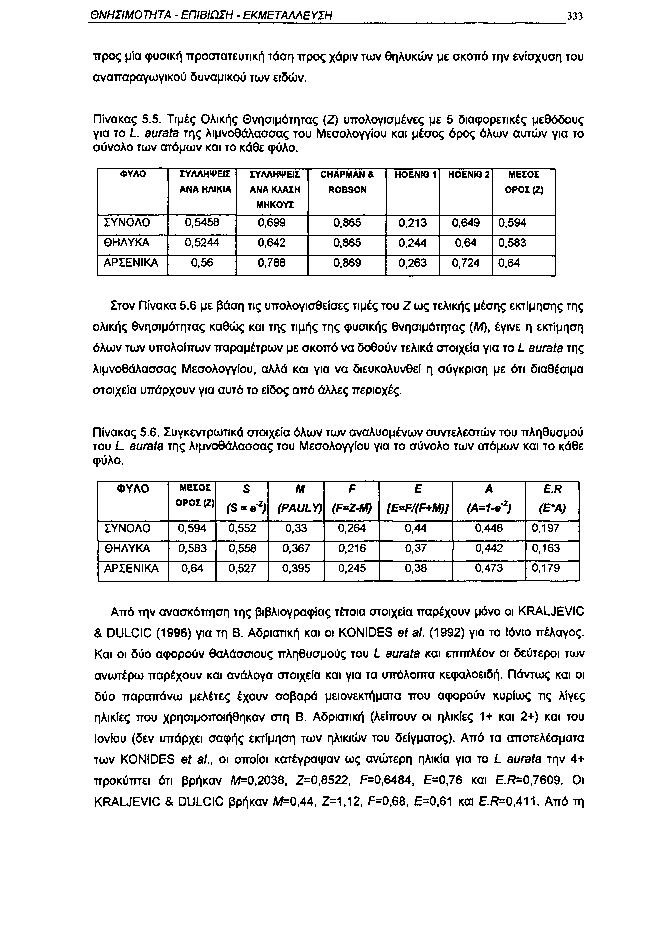 ΘΝΗΣΙΜΟΤΗΤΑ ΕΠΙΒΙΩΣΗ ΕΚΜΕΤΑΛΛΕΥΣΗ 333 προς μία φυσική προστατευτική τάση προς χάριν των θηλυκών με σκοπό την ενίσχυση του αναπαραγωγικού δυναμικού των ειδών. Πίνακας 5.