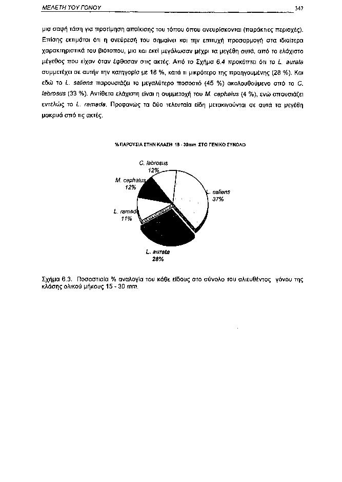 ΜΕΛΕΤΗ ΤΟΥ ΓΟΝΟΥ 347 μια σαφή τάση για προτίμηση αποίκισης του τόπου όπου ανευρίσκονται (παράκτιες περιοχές).