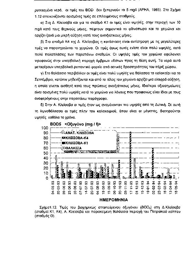 ρυπασμένα νερά, οι τιμές του BOD δεν ξεπερνούν τα 5 mg/1 (APHA, 1985). Στο Σχήμα 1.12 απεικονίζονται ορισμένες τιμές σε επιλεγμένους σταθμούς. α) Στη Δ.