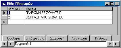 Με τη βοήθεια της οθόνης αυτής ο χρήστης μπορεί να επεξεργαστεί τα στοιχεία Αιτίες Πληρωμών τα οποία θα εμφανίζονται στην αντίστοιχες αναδιπλούμενες λίστες των οθονών Διαχείριση Πληρωμών Αθλητή