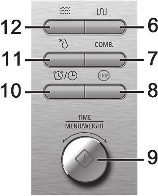 8. Bedienelemente 6 Taste Grill 7 Taste Kombination 8 Taste Stop 9 Drehregler / Taste Start/Schnellstart 10 Taste Timer/Uhr 11 Taste Auftauen 12 Taste Mikrowelle 8.1. Der Drehregler (9) Der Drehregler (9) ist sowohl linksherum als auch rechtsherum drehbar.