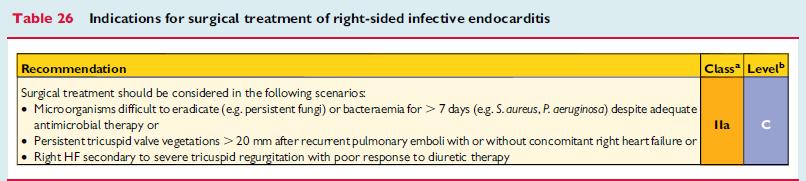 diagnosis,and treatment of