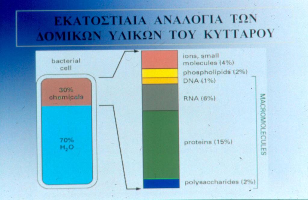 ΥΗΜΙΚΗ ΤΣΑΗ