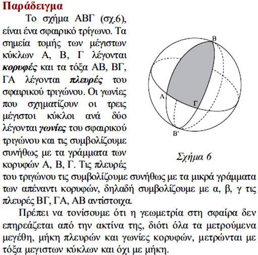 μεταξύ των τόξων τριών μέγιστων κύκλων, με
