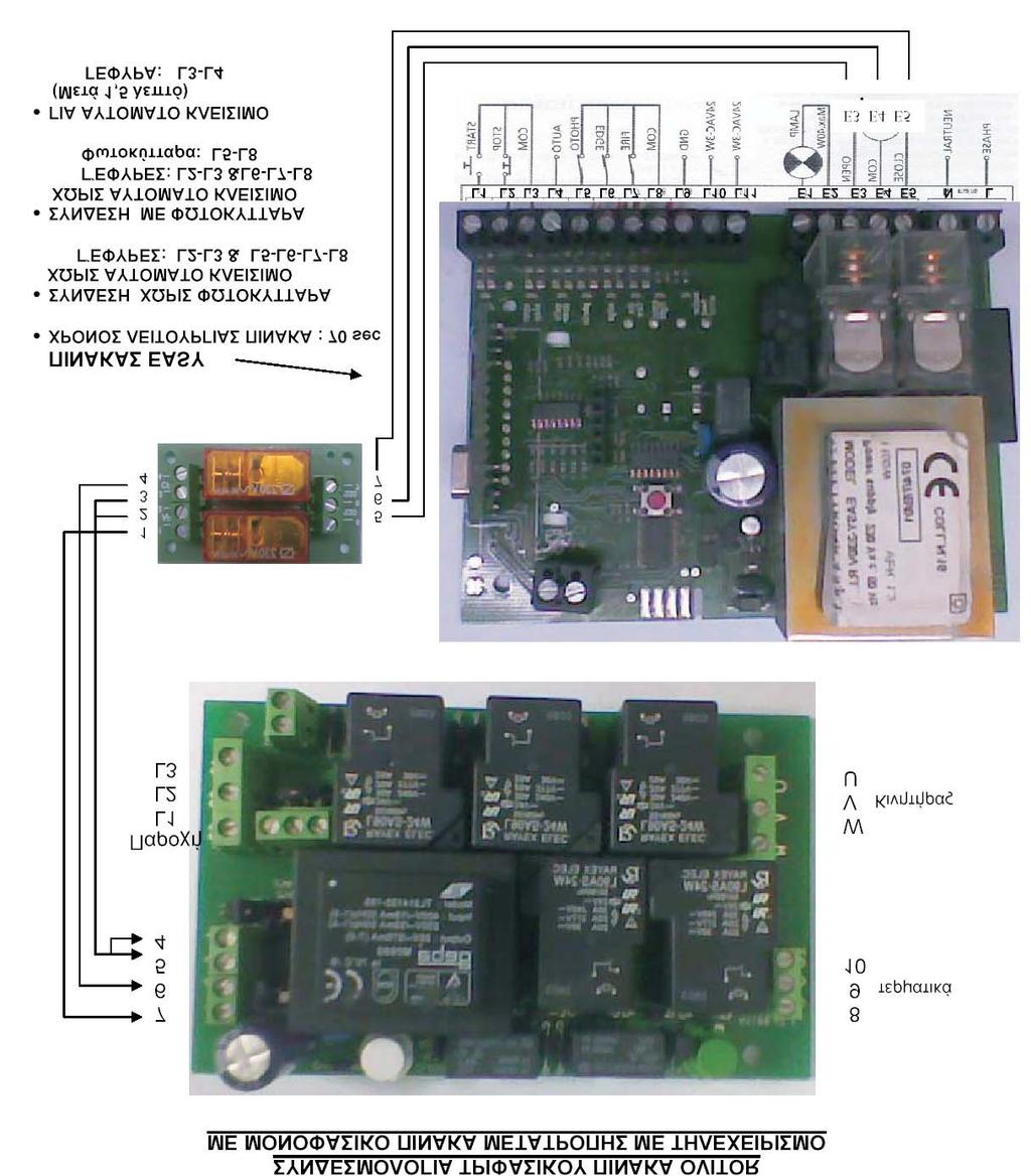 ΣΥΝΔΕΣΜΟΛΟΓΙΑ ΤΡΙΦΑΣΙΚΟΥ ΠΙΝΑΚΑ OVITOR ΜΕ ΜΟΝΟΦΑΣΙΚΟ ΠΙΝΑΚΑ ΜΕΤΑΤΡΟΠΗΣ ΜΕ ΤΗΛΕΧΕΙΡΙΣΜΟ WIRING OF THREE PHASE OVITOR BOARD WITH REMOTE CONTROL Τερματικά Limit switches Παροχή Power supply Κινητήρας