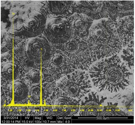 Jsc ( µa/cm²) Voc (mv) FF η (%) 927,29-218,67 0,25174 0,051044 Πίνακας 2Ref.2. Αποτελέσματα μετρήσεων πόλωσης Στο δείγμα αυτό παρατηρούνται τοπικά πολύ μεγάλα συσσωματώματα με τη μορφή κουλουριών.