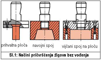 7 Granični umetak donjeg položaja žiga Granični umetak je posebno važan pri postavljanju alata na prešu i podešavanju dubine ulaza u matricu U radu