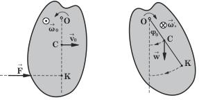 L t = " F = OK # F + mr O ) I O (1) = OK " F #t #t ( - ) = OK " F + mr O ) ( v ) () = OK " m όπου F η ροπή της δύναµης κρούσεως F περί τον άξονα περιστροφής του σώµατος.