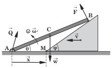 I C + m I $ C # m & (' * = mg I C *µ+ " r K % mr 1 + I C # ) " mr K ( mr K + I C ) " * = mgr # $µ% I K " * = mgr # $µ% $ & (' * = g)µ* % r + " * = mgr # $µ% / I K (5) όπου " * η ζητούµενη γωνιακή