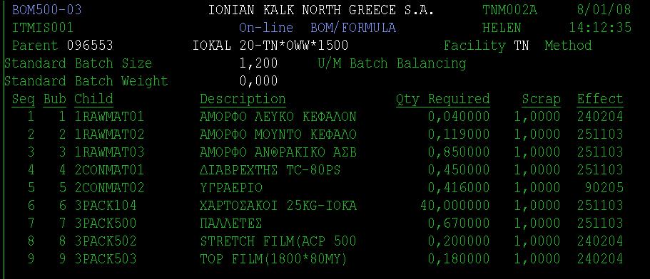 Έτσι μπορεί η διοίκηση της εταιρίας, να γνωρίζει ανά πάσα στιγμή, το σύνολο και το είδος των δαπανών που έχει κάθε κέντρο κόστους, και αν αυτές συμβαδίζουν με τον προϋπολογισμό τον οποίο είχε