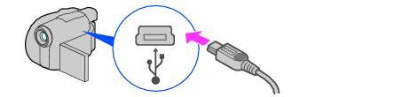 Κεφάλαιο 1: Εγκατάσταση για πρώτη φορά Βήµα 2: Σύνδεση µε καλώδιο USB Η παρακάτω ενότητα περιγράφει µε ποιο τρόπο µπορείτε να συνδέσετε τη βιντεοκάµερα σε υπολογιστή χρησιµοποιώντας καλώδιο USB, έτσι