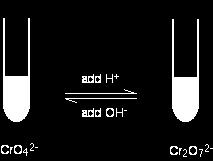 Kiseli rastvori dihromata su izuzetno jaka oksidaciona sredstva: koji Cr 2 O 7 2- +