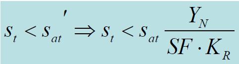 Αντοχή σε κάμψη Τάση κάμψης <= Επιτρεπόμενη Τάση σε κάμψη S t <=S at Sat S F