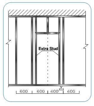 7) Dacă există o cerinţă specială de hidroizolare, peretele trebuie să suporte tratament de hidrofugare şi se realizează o fundaţie de perete de 100 mm pentru hidroizolaţie. Profil U tavan IV.