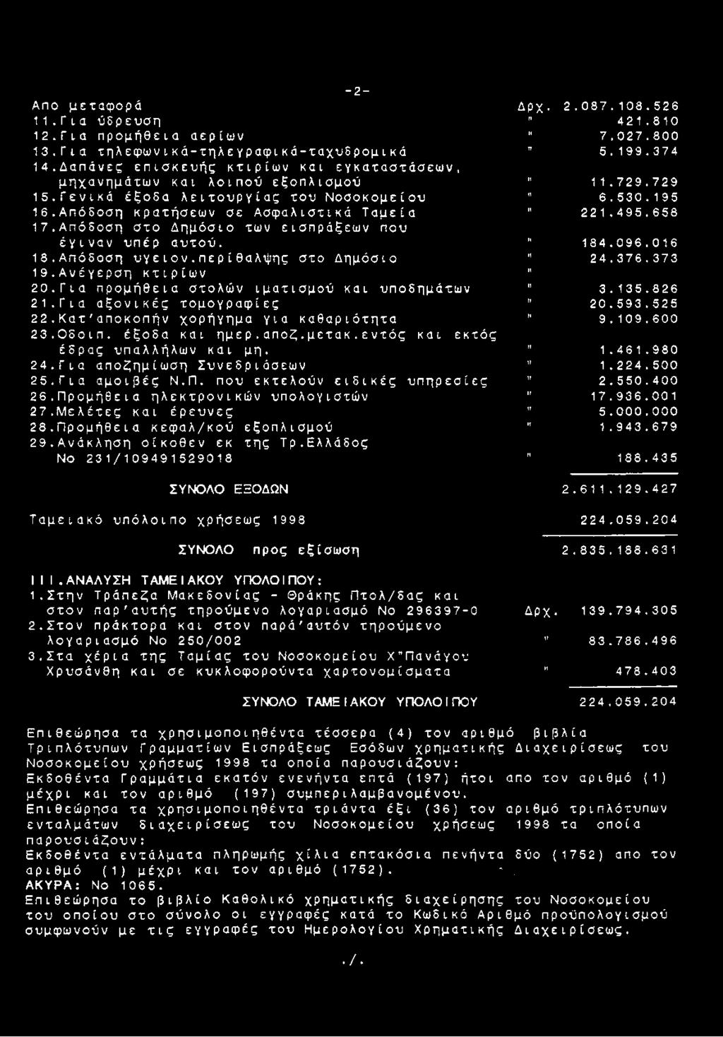 Ανέγερση κτιρίων 20. Για προμήθεια στολών ιματισμού και υποδημάτων 21. Για αξονικές τομογραφίες 22. Κατ'αποκοπήν χορήγημα για καθαριότητα 23. Οδοιπ. έξοδα και ημερ.αποζ.μετακ.